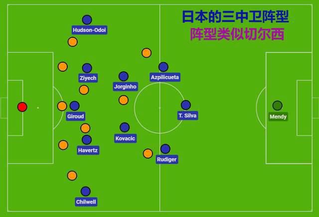 撸大师视频在线
