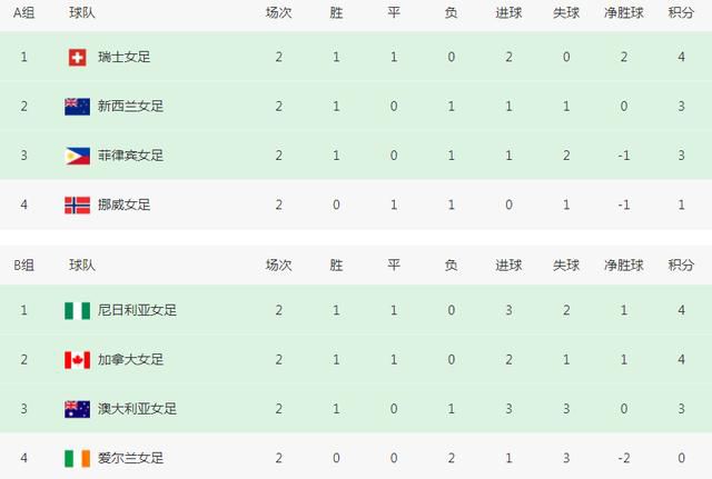 美女屁股眼视频免费