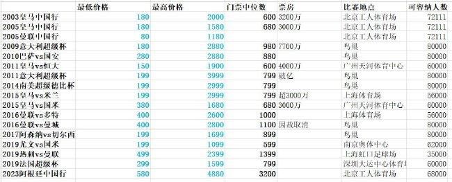 非常火爆的养生馆