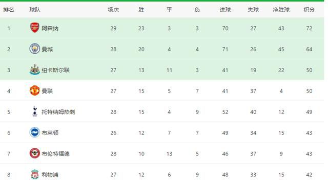 伊人免费在线观看