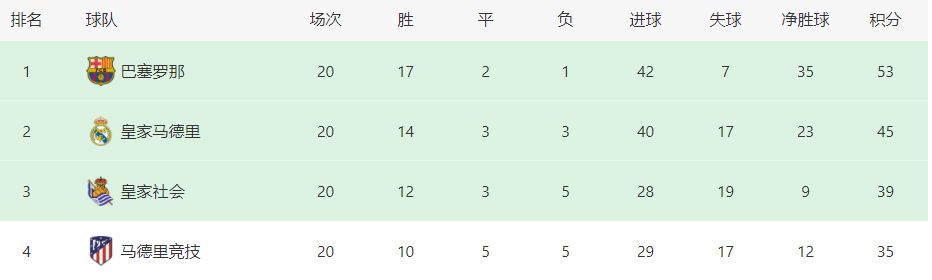 《说谎的小狗会被吃掉》