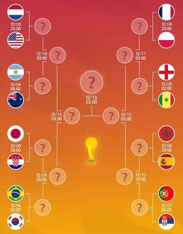 婷婷五综合