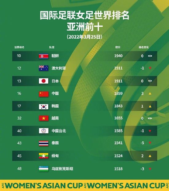 亚洲网站在线观看