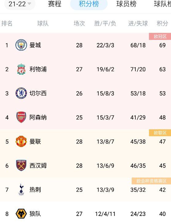 拍摄模特的摄影师